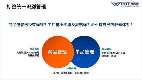 從eBay新品預售到柔性供應鏈3.0 凌云集團B2B2C多渠道跨境動態商品管理新范式
