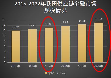 凌云集團 以先行者之姿，破供應鏈危機之局