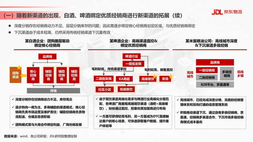 食品飲料行業供應鏈發展與渠道變革趨勢 以京東物流與凌云集團為例