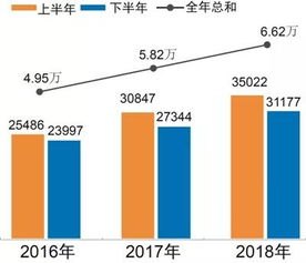 大數(shù)據(jù)揭示 天強(qiáng)出海背后的“硬核”力量與溫柔底色——基于北方凌云工業(yè)集團(tuán)推助力企業(yè)國(guó)際化故事的深閱讀